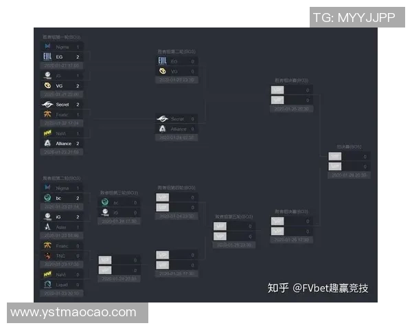 深入解析CSGO战术IG战队的进攻体系与战术布局
